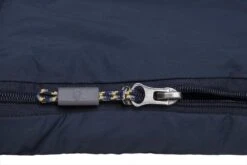 Nomad Blazer Classic Deken Slaapzak Synthetisch Blauw 8 Nomad Blazer Classic Deken Slaapzak Synthetisch Blauw -Kampeeruitrustingswinkel 67736 nomad blazer classic deken slaapzak