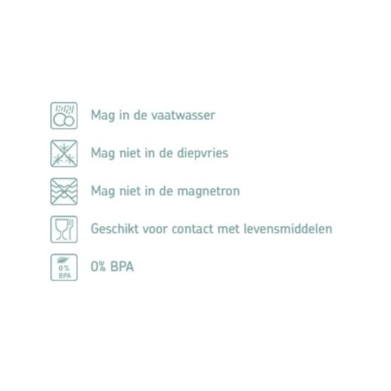 Mepal Ontbijtbord Bloom 240 Mm Groen 2 Mepal Ontbijtbord Bloom 240 Mm Groen - Afbeelding 2