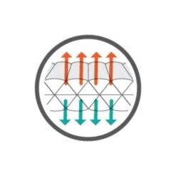 Therm-A-Rest NeoAir Topo Luxe Regular Wide Slaapmat Groen 12 Therm-A-Rest NeoAir Topo Luxe Regular Wide Slaapmat Groen -Kampeeruitrustingswinkel 81815 therm a rest neoair topo luxe regular wide slaapmat