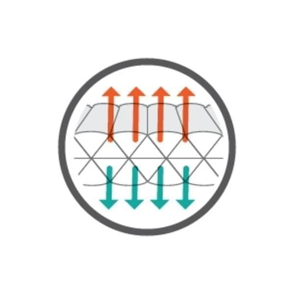 Therm-A-Rest NeoAir UberLite Regular Slaapmat Blauw 5 Therm-A-Rest NeoAir UberLite Regular Slaapmat Blauw - Afbeelding 5