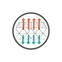 Therm-A-Rest NeoAir UberLite Large Slaapmat Blauw -Kampeeruitrustingswinkel 81850 therm a rest neoair uberlite large slaapmat