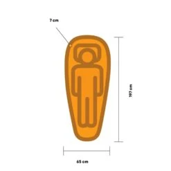 Exped Ultra 3R LW Mummy + Pumpbag Slaapmat Groen -Kampeeruitrustingswinkel 98282 exped ultra 3r lw mummy pumpbag slaapmat
