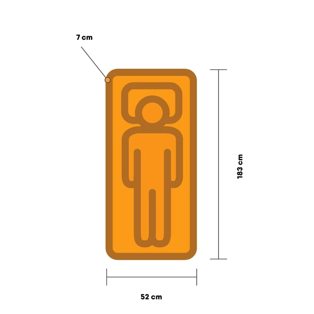 Exped Ultra 5R M + Pumpbag Slaapmat Groen 3 Exped Ultra 5R M + Pumpbag Slaapmat Groen - Afbeelding 3