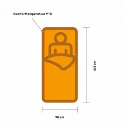 Vango Kanto XL Quad Deken Slaapzak Synthetisch Zwart -Kampeeruitrustingswinkel 98723 vango kanto xl quad deken slaapzak synthetisch