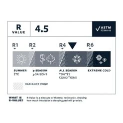 Therm-A-Rest NeoAir Xlite NXT Regular Slaapmat Geel -Kampeeruitrustingswinkel 98960 therm a rest neoair xlite nxt regular slaapmat