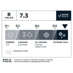 Therm-A-Rest NeoAir Xtherm NXT MAX Regular Wide Slaapmat Groen -Kampeeruitrustingswinkel 98990 therm a rest neoair xtherm nxt max regular wide slaapmat